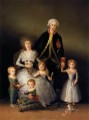 La Familia del Duque de Osuna retrato Francisco Goya